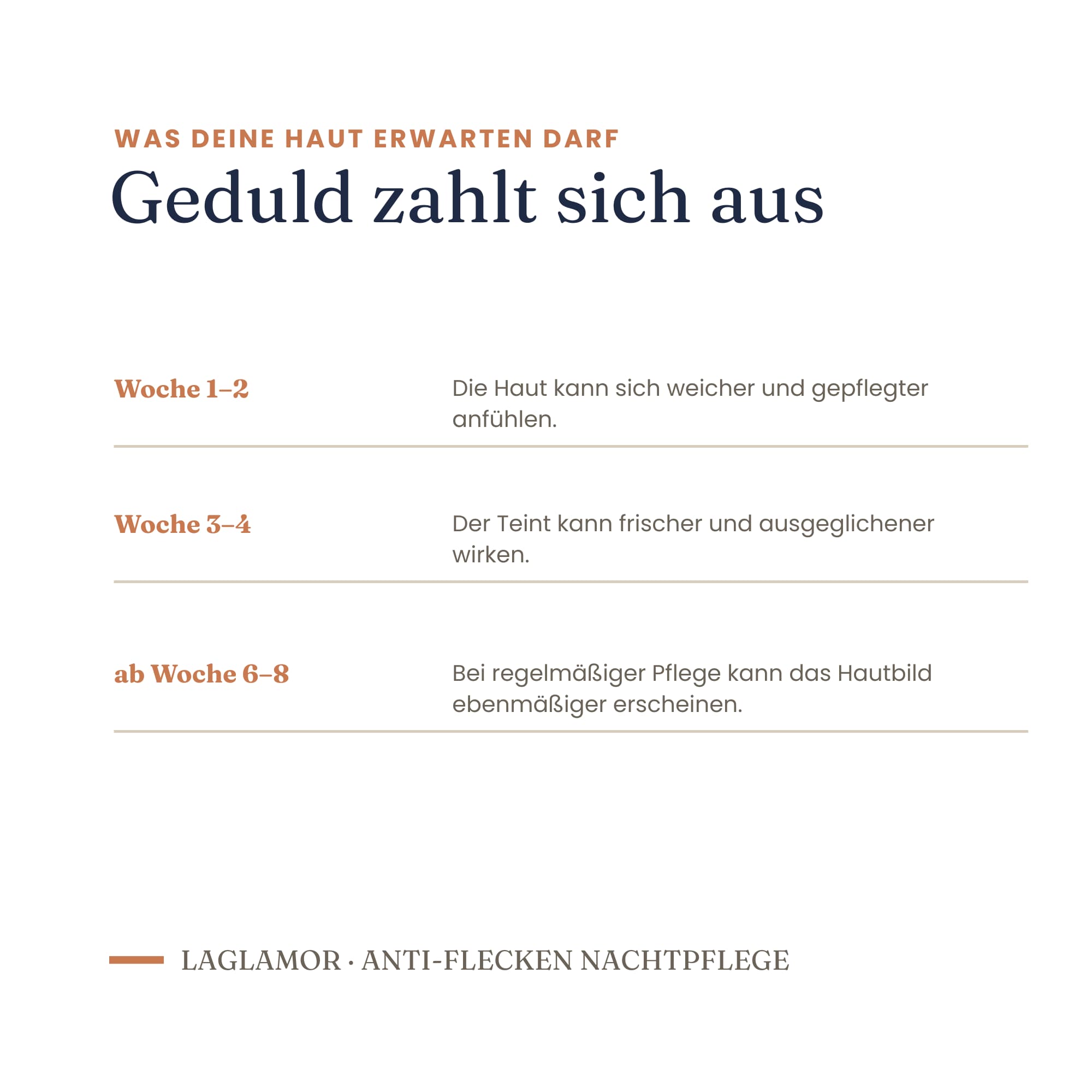 Anti-Flecken Nachtpflege – Creme gegen Pigmentflecken | LaGlamor® 50 ml