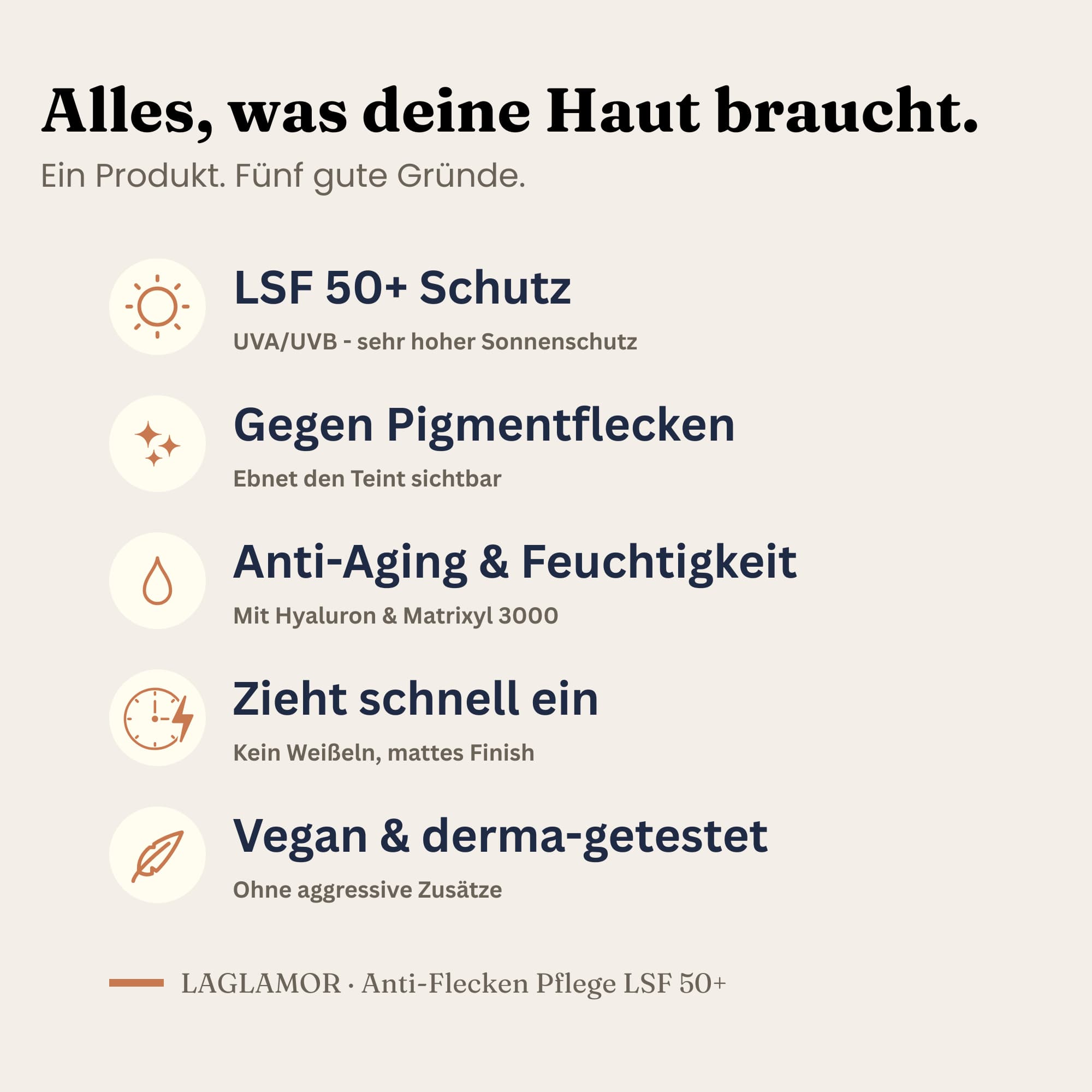 Creme gegen Pigmentflecken mit LSF 50 – Anti-Aging Gesichtspflege | LaGlamor® 50 ml