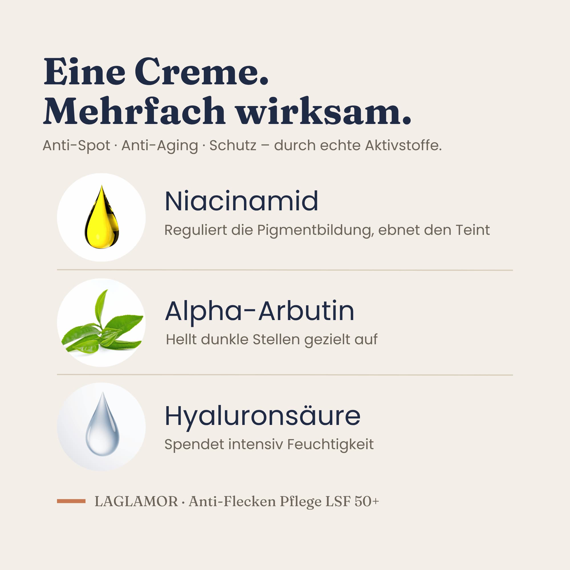 Creme gegen Pigmentflecken mit LSF 50 – Anti-Aging Gesichtspflege | LaGlamor® 50 ml