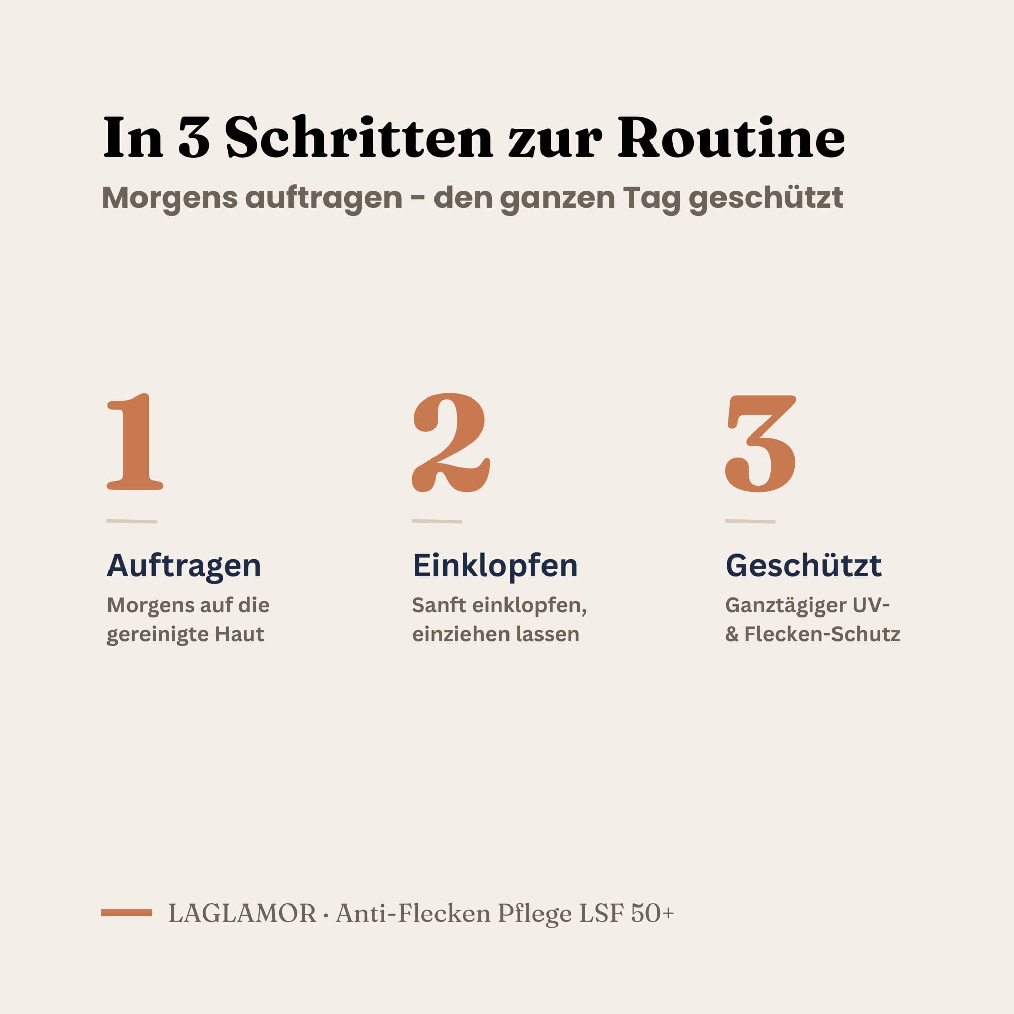 Creme gegen Pigmentflecken mit LSF 50 – Anti-Aging Gesichtspflege | LaGlamor® 50 ml