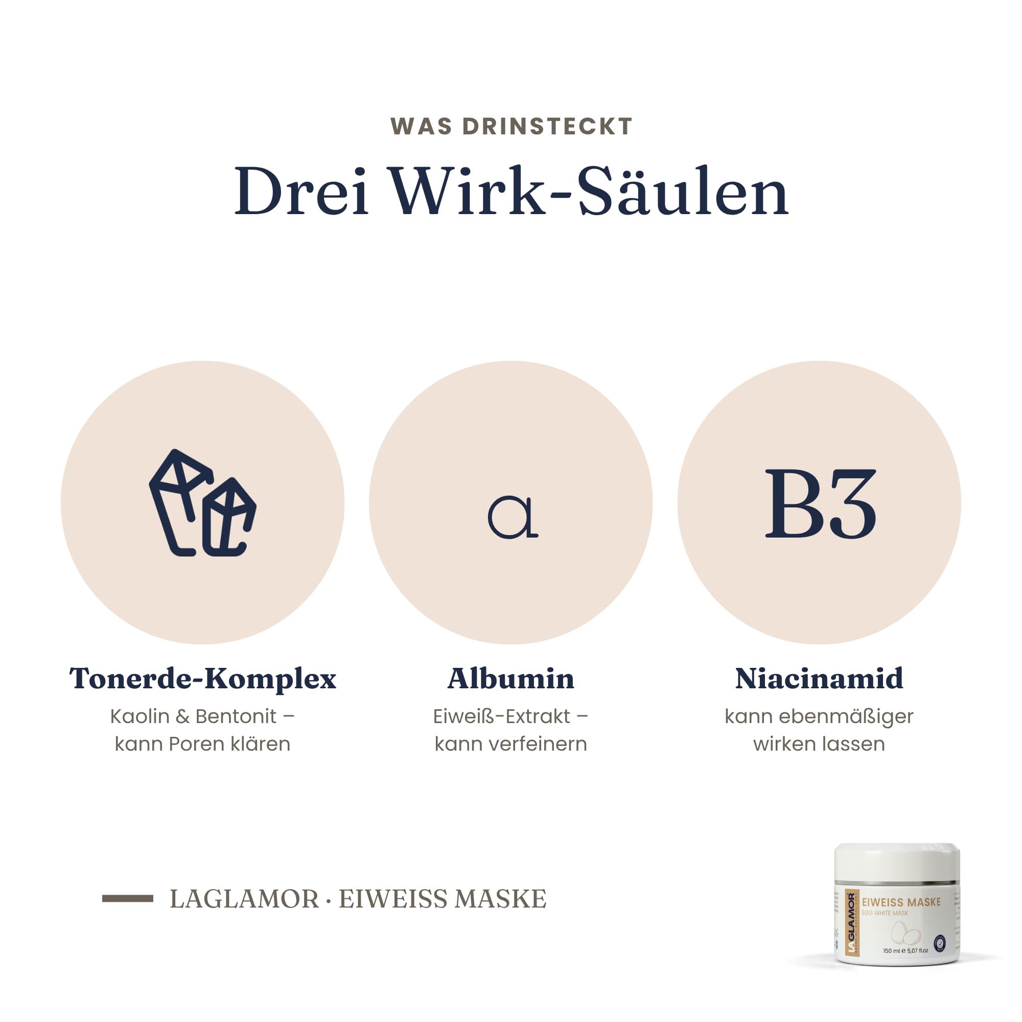 Tonerde Maske porenverfeinernd – Eiweiß Gesichtsmaske für unreine Haut | LaGlamor® 150 ml